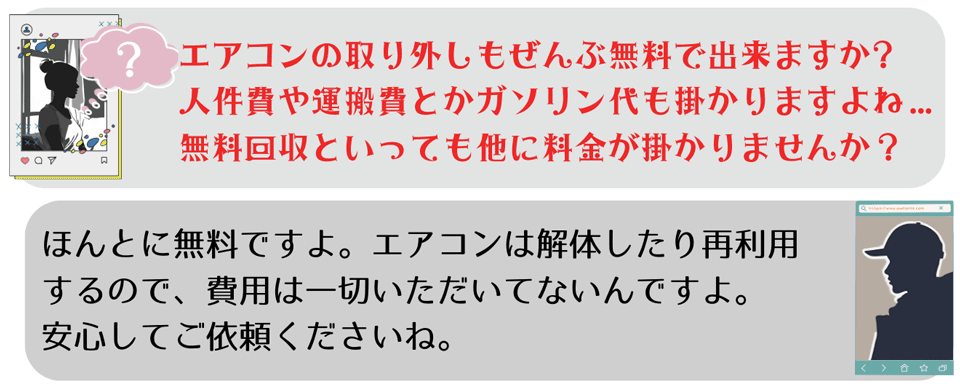 Ｑ.エアコンの取り外しもぜんぶ無料で出来ますか？A.ほんとに無料ですよ。安心してご依頼くださいね